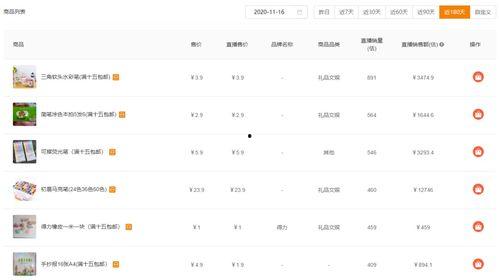 吃瓜娱乐账号起名大全最新,盘点最新吃瓜娱乐账号起名大全